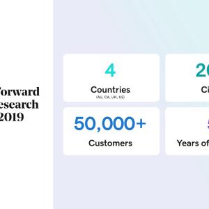 Venture Forward Survey Research since 2019.