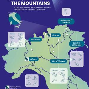 Map titled "From Milano to the Mountains"