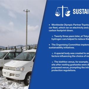 Info graphic "Sustainability" a parking lot of identical white small vehicles on the left.