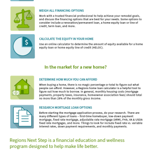 infographic: Interested in a home renovation or home purchase? Regions Next Step shares tips to consider.