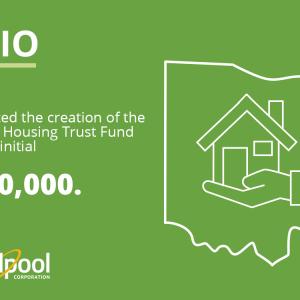 Info graphic. Outline of Ohio "Supported the creation of the SUmmit Housing Trust Fund with an initial $600,000