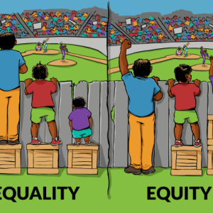 Equality and Equity. Equality shows an illustration of three African American people each standing on a box looking over a fence at a ball game. Equity shows the same three individuals but each of the shortest person is standing on two boxes so that he can see better over the fence. 