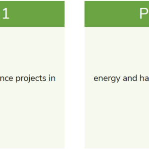 Two info graphics. "Phase 1 58 energy and hazard resilience projects in 20 us states." "Phase 2 85 energy and hazard resilience projects in 31 US states."