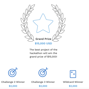  Grand Prize $15,000 USD The best project of the hackathon will win the grand prize of $15,000!