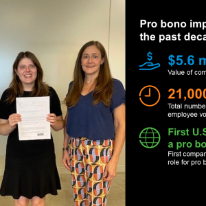 People smiling with "Pro bono impact over the past decade" with facts