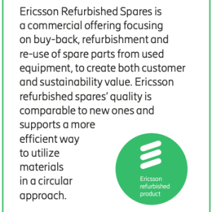 "Ericsson Refurbished Spaces is a commercial offering focusing on buy-back, refurbishment and re-use of spare parts from used equipment, to create both customer and sustainability value. Ericsson refurbished spares' quality is comparable to new ones and supports a more efficient way to utilize materials in a circular approach." with Ericsson logo