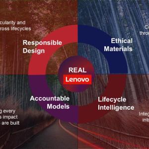 Lenovo R.E.A.L Framework