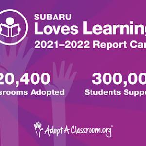 "Subaru loves learning 2021-2022 report card" 20,400 classrooms adopted, 300,000 students supported