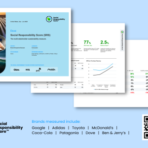 Sample pages of the reports