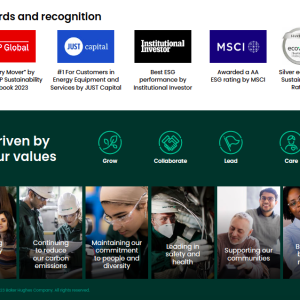 2022 Awards and Recognition