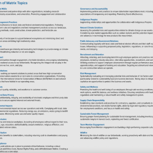 PotlatchDeltic's Materiality Assessment 