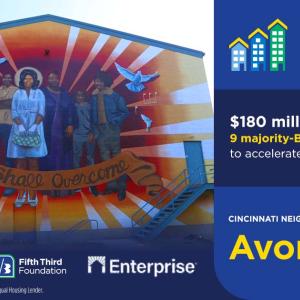 Fifth Third Bank Neighborhood Investment Program graphic for Avondale, Cincinnati