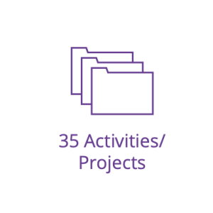 350,000 Lives Impacted, 35 Activities/ Projects, 19 States