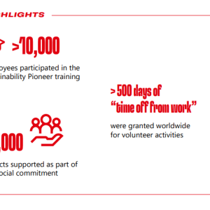 education highlights