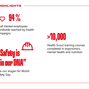 well being highlights