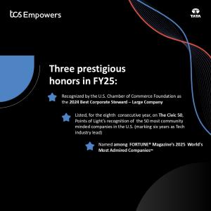 "Three prestigious honors in FY25:"