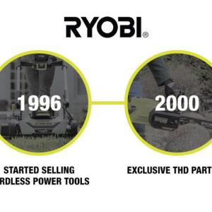 Ryobi timeline.