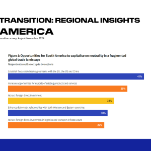 Figure 1: Opportunities for South America to capitalise on neutrality in a fragmented global trade landscape