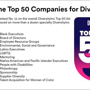 DiversityInc Top 50 2023 logo; Beyond the Top 50 Companies for Diversity