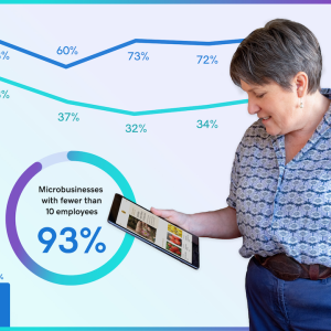 Person looking at a tablet. Displayed over a chart