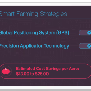 Smart Farming Strategies