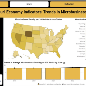 A snapshot of the UM Dashboard visualizing Venture Forward Data.