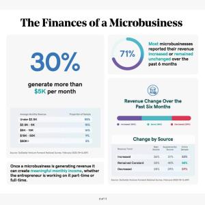 Image 6 GoDaddy Venture Forward