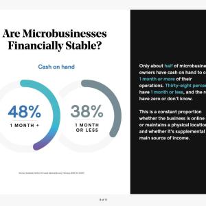 Image 8 GoDaddy Venture Forward