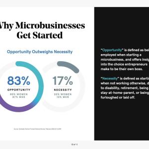 Image 10 GoDaddy Venture Forward