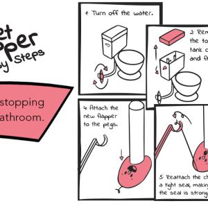 How to replace a toilet flapper in 6 easy steps. Diagram shown.