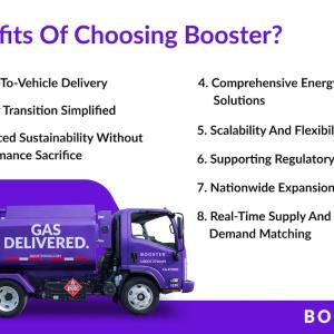 Benefits Of Choosing Booster? 1. Direct-To-Vehicle Delivery 2. Energy Transition Simplified 3. Enhanced Sustainability Without Performance Sacrifice GAS DELIVERED. BOOSTERUSA.COM 4. Comprehensive Energy Solutions 5. Scalability And Flexibility 6. Supporting Regulatory Compliance 7. Nationwide Expansion 8. Real-Time Supply And Demand Matching