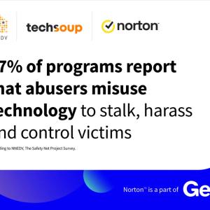 "97% of programs report that abusers misuse technology to stalk, harass, and control victims" Logos for Gen, Techsoup, Norton, and NNEDV surrounding.