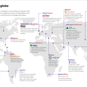 Volunteering around the globe In 2022, the nonprofits we support impacted millions of people in communities around the world with the help of FedEx volunteers. This map showcases a snapshot of some of these efforts, and more details, impacts, photos, and firsthand accounts can be found in the pages that follow.