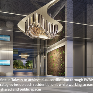 "Pursuing to be the first in Taiwan to achieve dual certification through IWBI: Baopu Care seeks to extend health strategies inside each residential until while working to earn WELL Certification for its shared and public spaces."