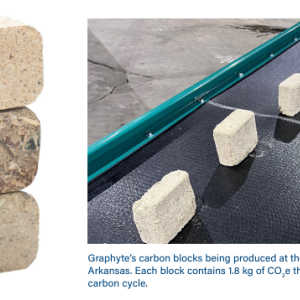 Graphyte’s carbon blocks being produced at their Loblolly project site in Pine Bluff, Arkansas. Each block contains 1.8 kg of CO2 e that are permanently removed from the carbon cycle.