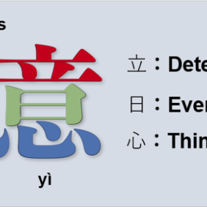 Chinese symbols for business and a break down of the characters meanings.