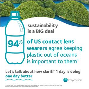 Sustainability is a Big Deal. 94% of US contact lens wearers agree keeping plastic out of oceans is important to them. 