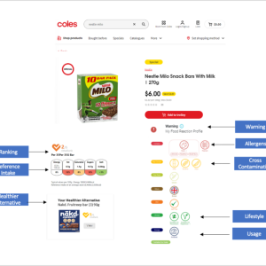 Snapshot of a website with details about a product including allergens, ranking, healthy alternative.