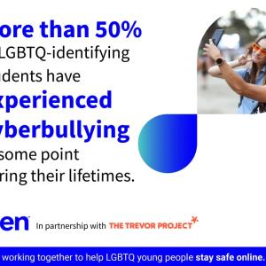"More than 50% of LGBTQ-identifying students have experienced cyberbullying at some point during their lifetimes. Gen logo and Trevor Project.