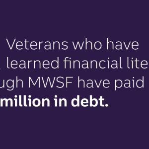 info graphic: Veterans who have learned financial literacy through MWSF have paid off $24 mill in debt