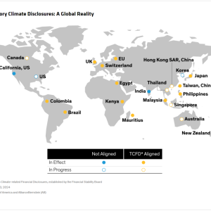 Info graphic "Mandatory Climate Disclosures: A Global Reality" with map of the earth and countries labeled with alignment status.