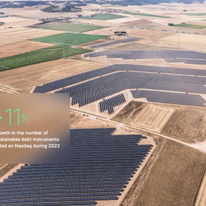 11% growth in the number of sustainable debt instruments listed on Nasdaq during 2022