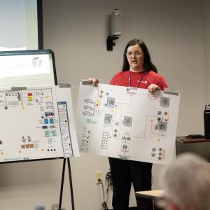 people giving a presentation