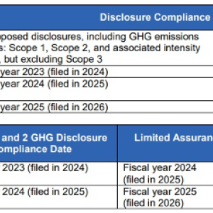SEC Fact Sheet
