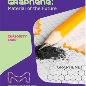 graphene: Material of the future with MilliporeSigma logo