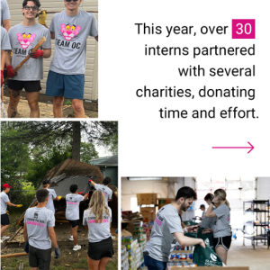 Collage of groups of volunteers working at different sites. "This year over 30 interns partnered with several charities, donating time and effort."