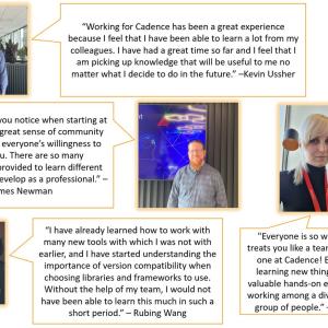 Collage of quotes and pictures of interns and their experiences.