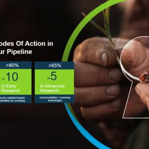 "Novel modes of action in the pipeline"