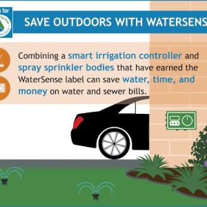Save Outdoors with Watersense infographic.