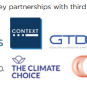 "FY 2023/24 key partnerships with third parties" logos of six companies.